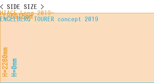 #HIACE Long 2019- + ENGELBERG TOURER concept 2019
